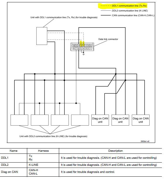Frontier-DDL1 example.JPG
