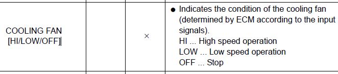 fsm - ecu param - fan speed-mode.JPG