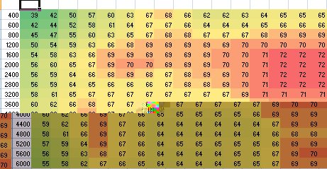 mod rationalised.jpg